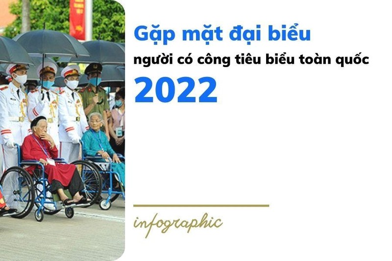 [Infographic] Chương trình Gặp mặt đại biểu người có công tiêu biểu toàn quốc 2022